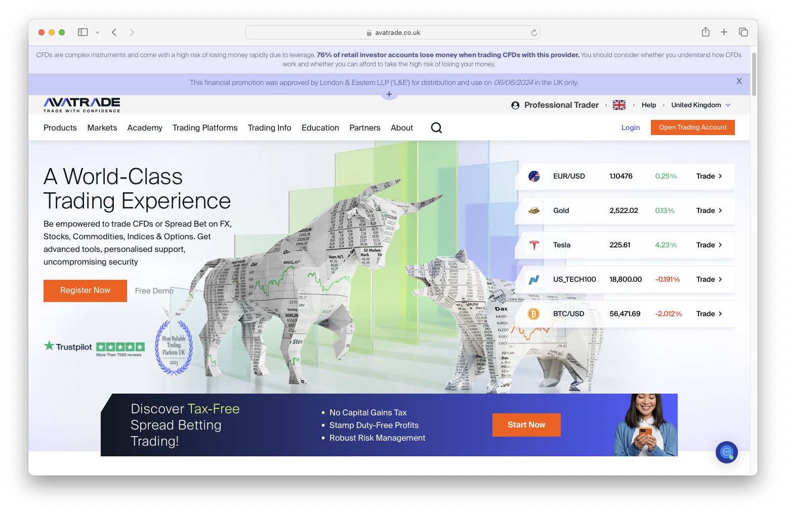 AvaTrade Website Overview